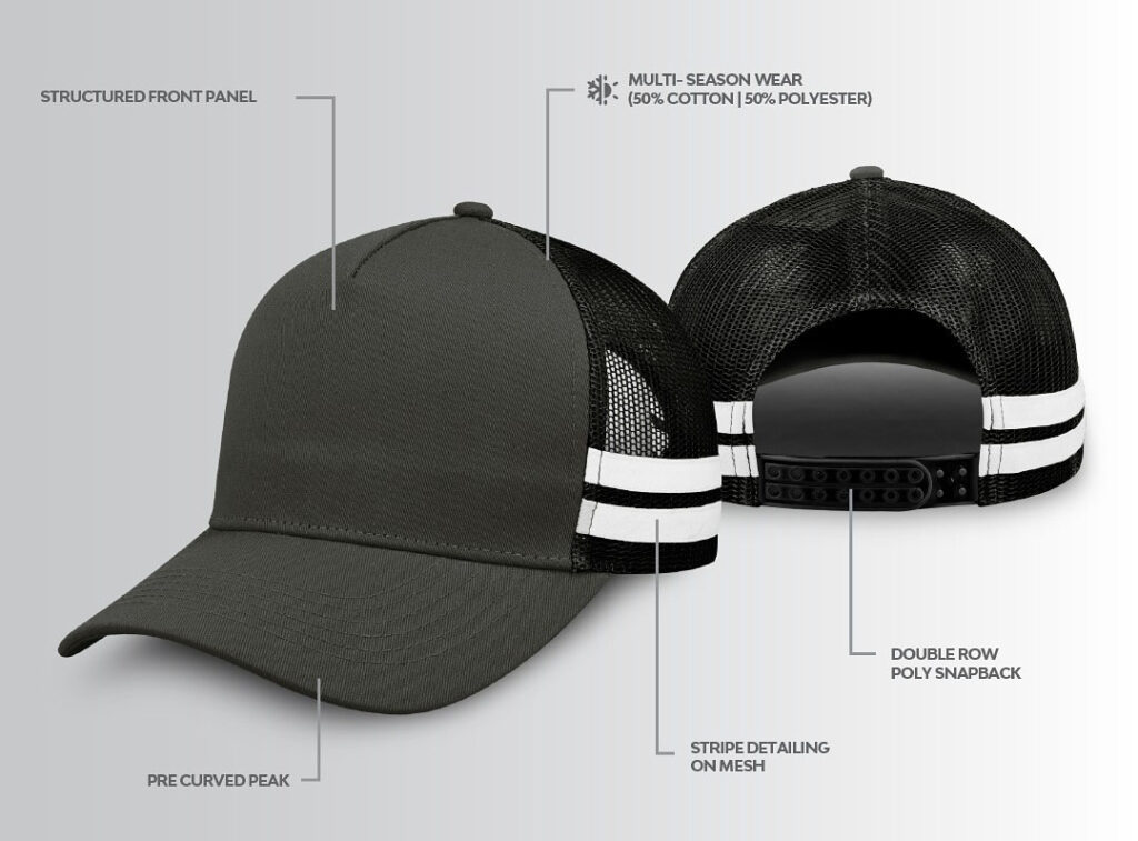 Un gráfico detallado de una gorra de camionero a rayas con un panel frontal estructurado, parte trasera de malla y doble fila de botones a presión de poliéster. El diseño destaca la visera precurvada y los detalles de rayas en la malla. Disponible en varios colores.