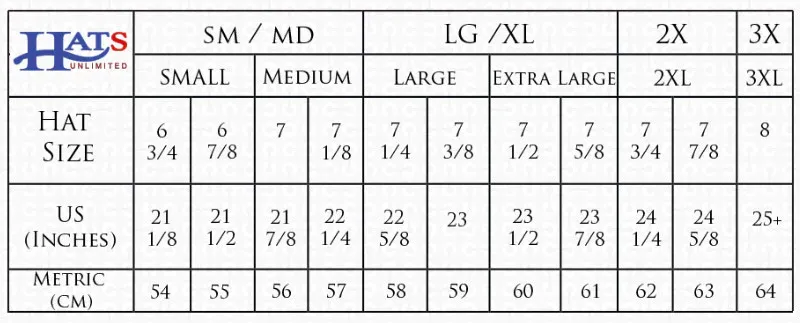 Table showing hat sizes in inches and centimeters from small to 3XL.