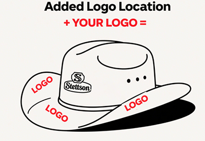 Diagram showing possible logo placement areas on a cowboy hat.
