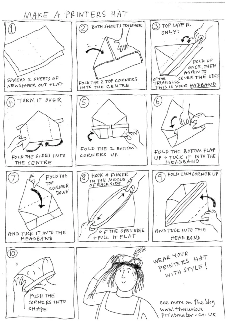 Hand-drawn step-by-step instructions for folding a newspaper into a printer’s hat with illustration